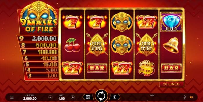 เคล็ดลับเกมสล็อต:  PEM0 ตัวประกอบ คุณต้องสังเกตเมื่อเล่นสล็อต